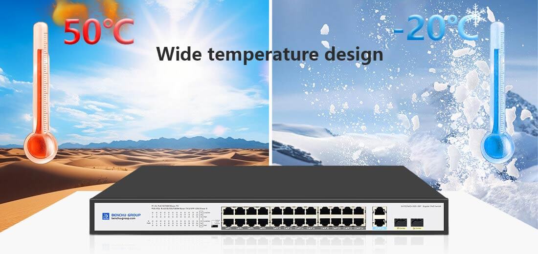 24 Port 10/100M poe swith Reliable Performance in Harsh Conditions