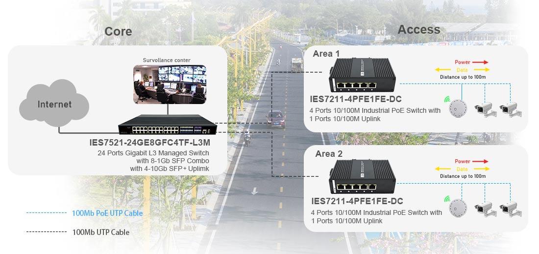 10/100M industrial switch 4 port poe 