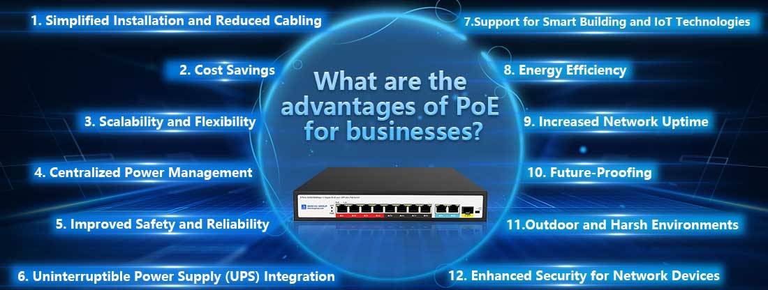 What are the advantages of PoE for businesses?