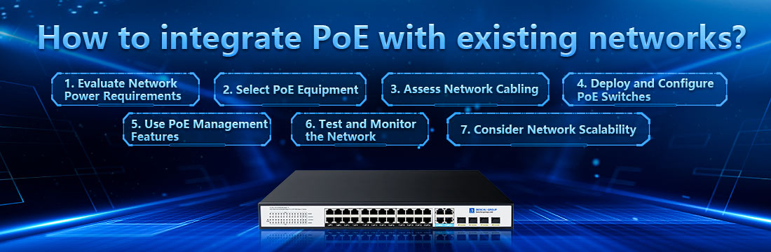 How to integrate PoE with existing networks?