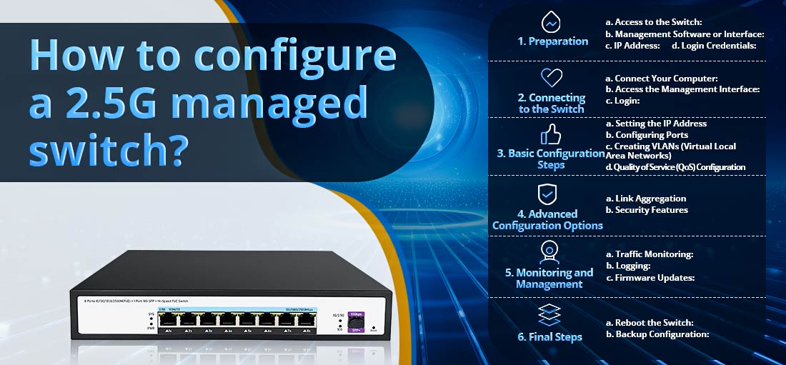 How to configure a 2.5G managed switch?