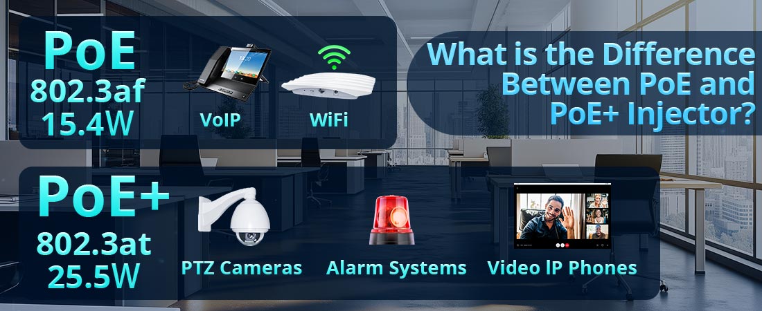 What is the Difference Between PoE and PoE+ Injector?