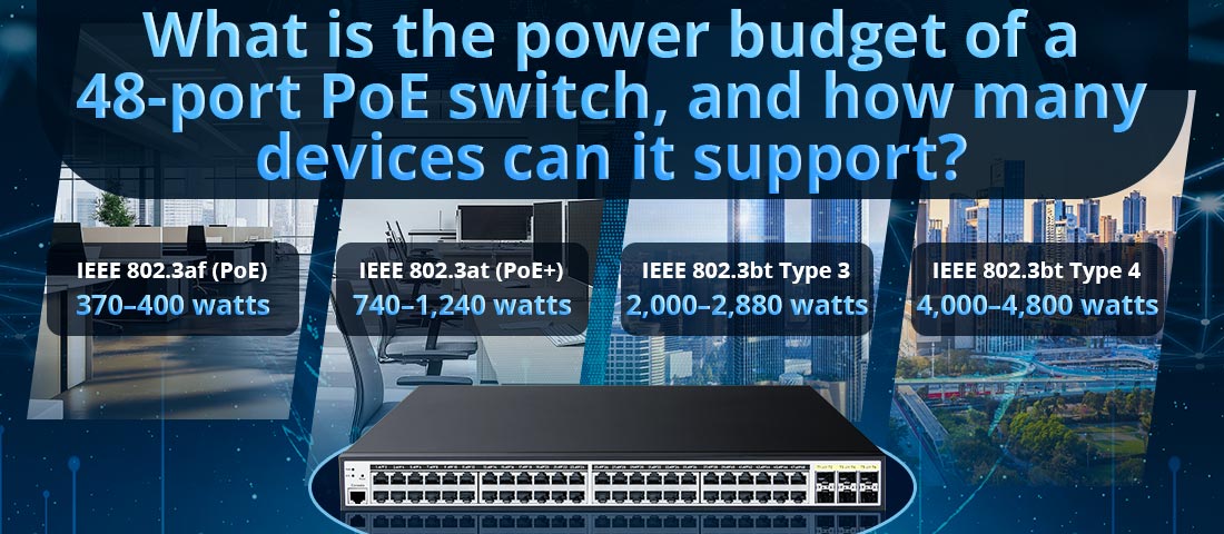 What is the power budget of a 48-port PoE switch, and how many devices can it support?