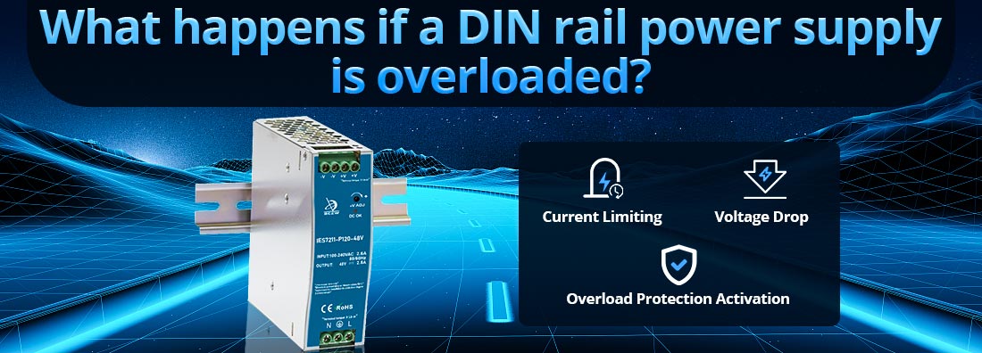 What happens if a DIN rail power supply is overloaded?