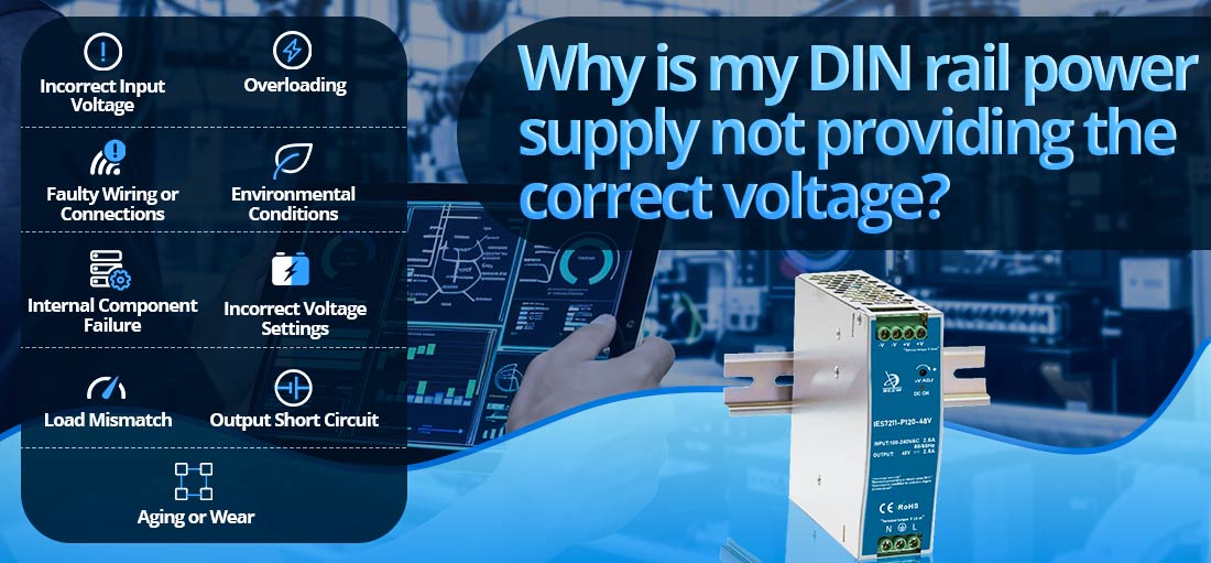 Why is my DIN rail power supply not providing the correct voltage?