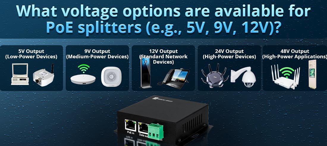 What voltage options are available for PoE splitters (e.g., 5V, 9V, 12V)?