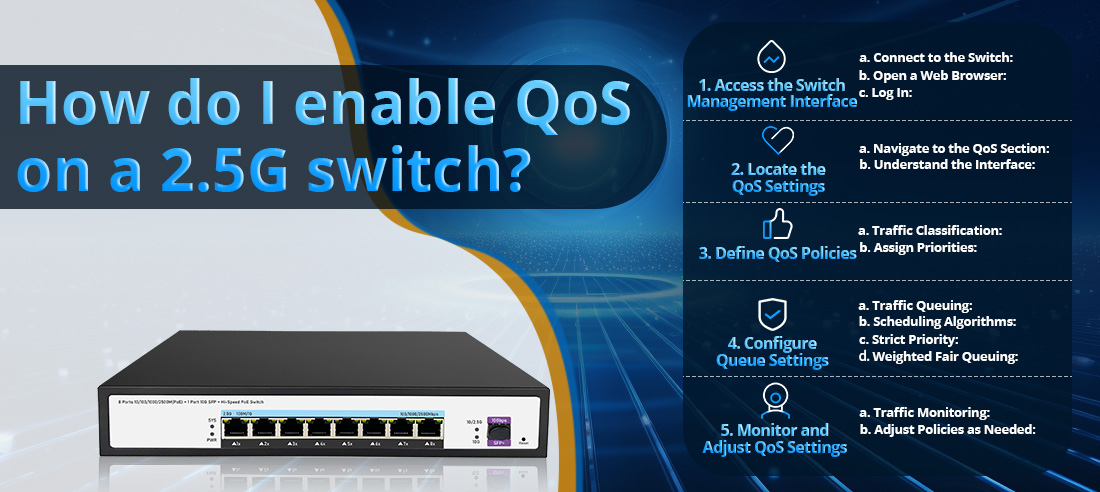 How do I enable QoS on a 2.5G switch