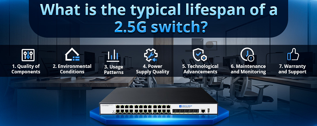 What is the typical lifespan of a 2.5G switch