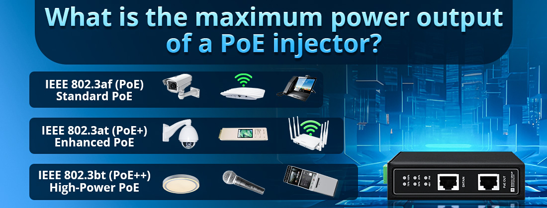 What is the maximum power output of a PoE injector What is the maximum power output of a PoE injector