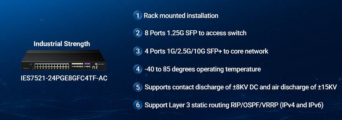 The Ultimate 24-Port Industrial PoE+ Switch with 10G Uplink