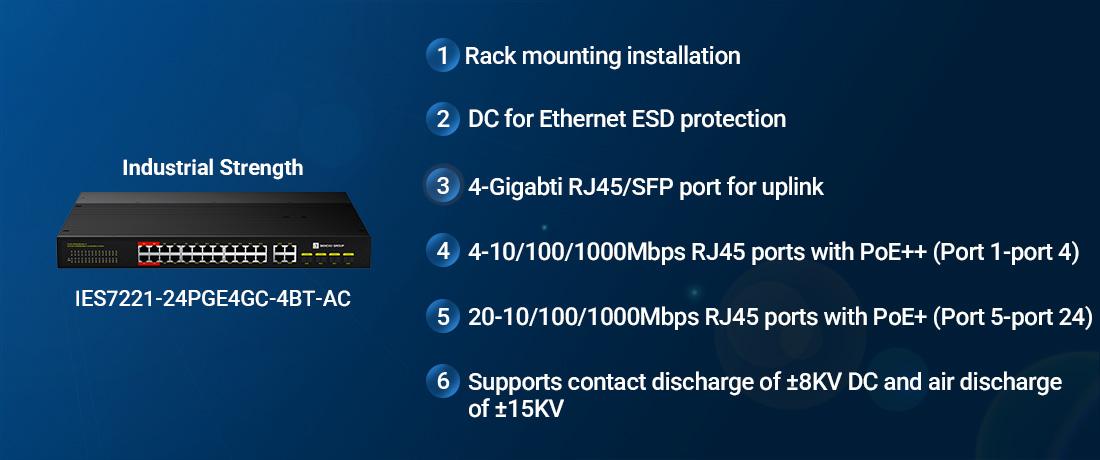Next-Gen 90W PoE++ Drives Industrial IoT and Automation Forward