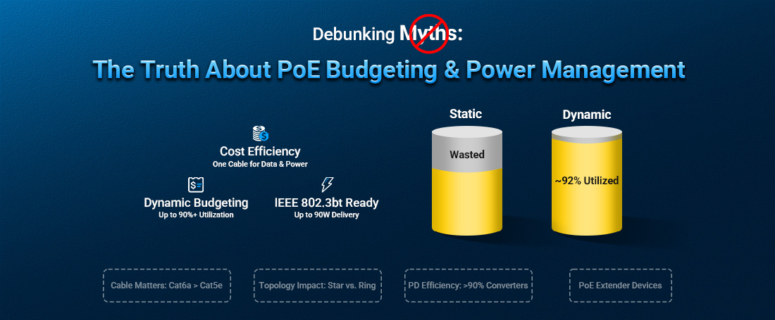 The Truth About PoE Budgeting and Power Management