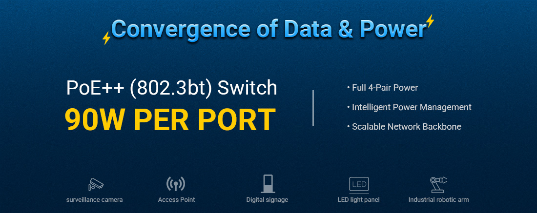 The Convergence of Data and Power: Analyzing Modern PoE++ (802.3bt) Switch Capabilities