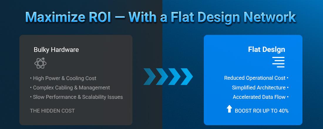 The Hidden Cost of Bulky Hardware: How Switching to a Flat Design Boosts ROI The Hidden Cost of Bulky Hardware: How Switching to a Flat Design Boosts ROI