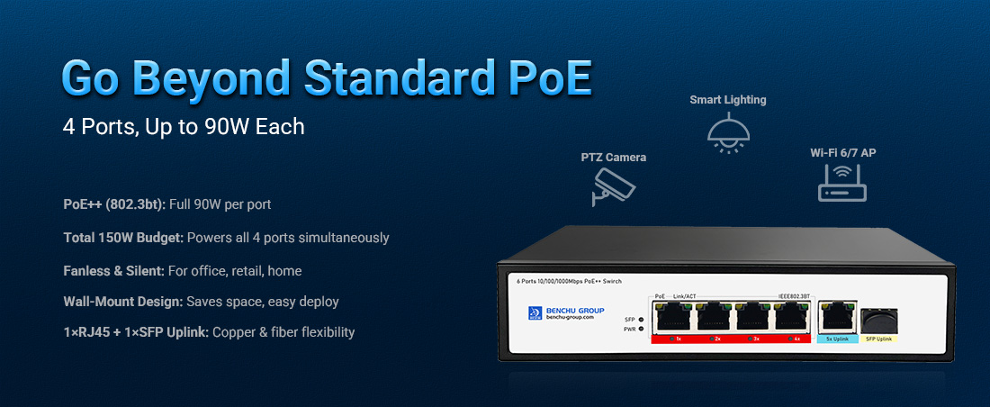 SP5200-4PGE1GE1GF-4BT Go Beyond Standard PoE: How 90W Ports Transform Your Connected Environment