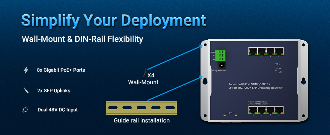Simplify Your Deployment: Wall-Mount or DIN-Rail Flexibility in an Ultra-Compact PoE Switch