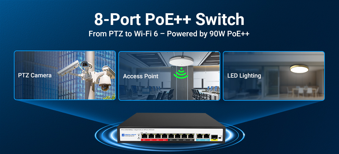 From PTZ Cameras to Wi-Fi 6: Why This 8-Port PoE++ Switch Handles It All