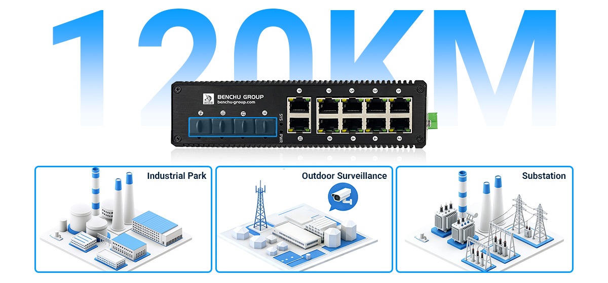Four Gigabit SFP Uplink Four Gigabit SFP Uplink