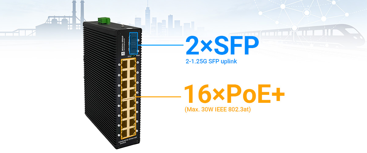 Gigabit Ethernet Port Gigabit Ethernet Port