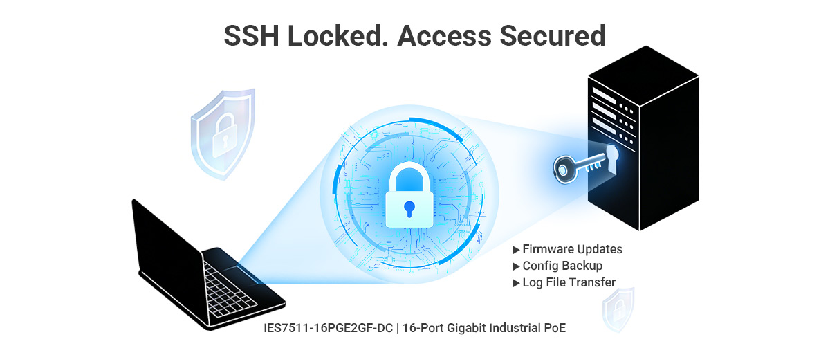 SSH (Secure Shell) SSH (Secure Shell)