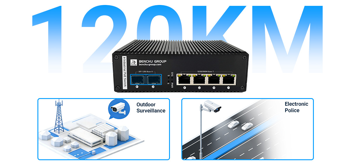 Industrial PoE switch features two SFP port uplinks Industrial PoE switch features two SFP port uplinks