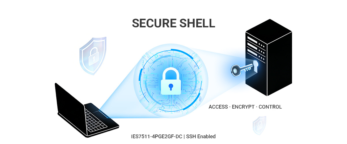 SSH (Secure Shell) SSH (Secure Shell)