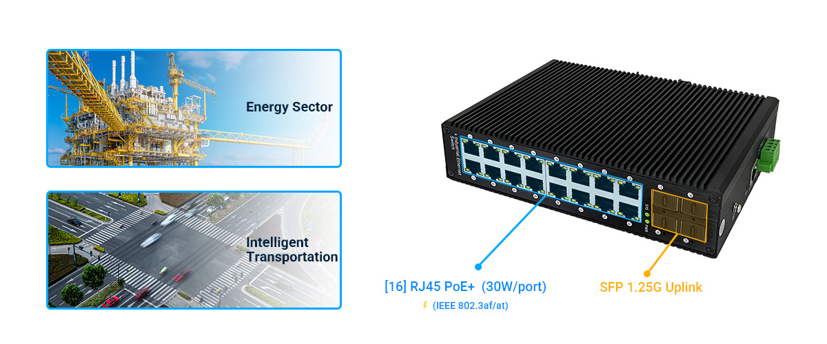 layer 2 managed gigabit industrial PoE switch