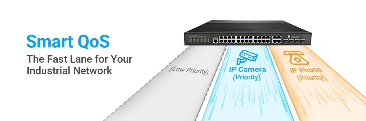 24 port industrial PoE switch prioritizes traffic based on application requirements 24 port industrial PoE switch prioritizes traffic based on application requirements