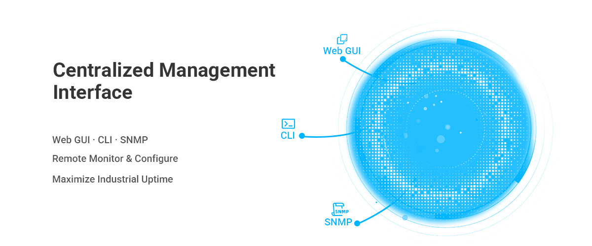 Centralized Management Interface Centralized Management Interface