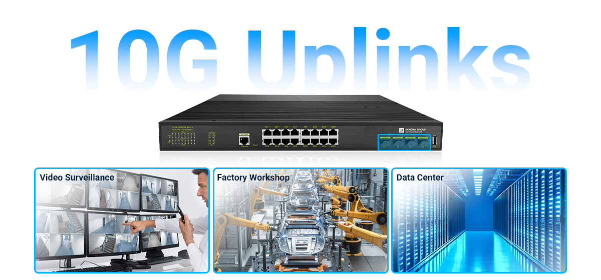 High-Speed 10G SFP+ Uplinks