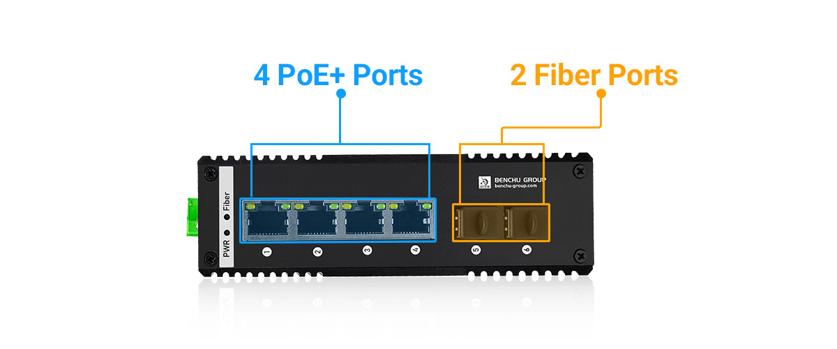 Gigabit Industrial PoE Switch provide  4 PoE+ 10 100 1000Mbps RJ45 ports and 2-1.25G SPF