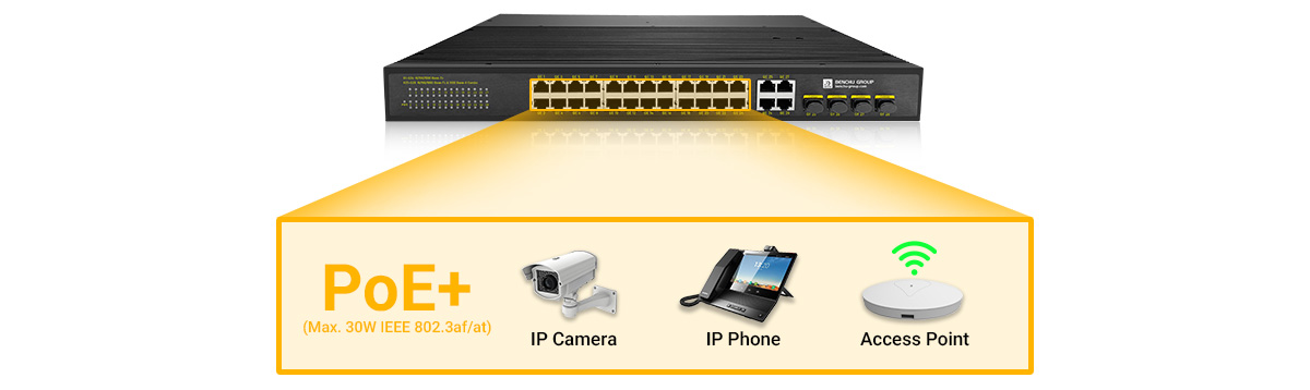 industrial PoE switch features 24 ports that combine data and power transmission