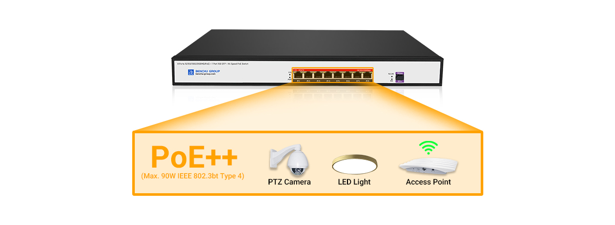 2.5G PoE switch supports the advanced IEEE 802.3bt PoE++ standard 2.5G PoE switch supports the advanced IEEE 802.3bt PoE++ standard
