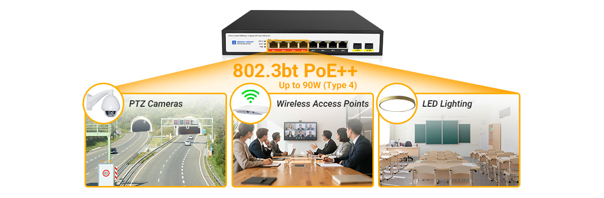 802.3bt PoE++ Up to 90W (Type 4) PoE port