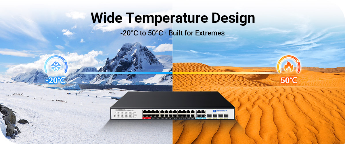 UPoE+ switch with a wide temperature range of -20°C to 50°C ensure reliable operation in extreme weather conditions