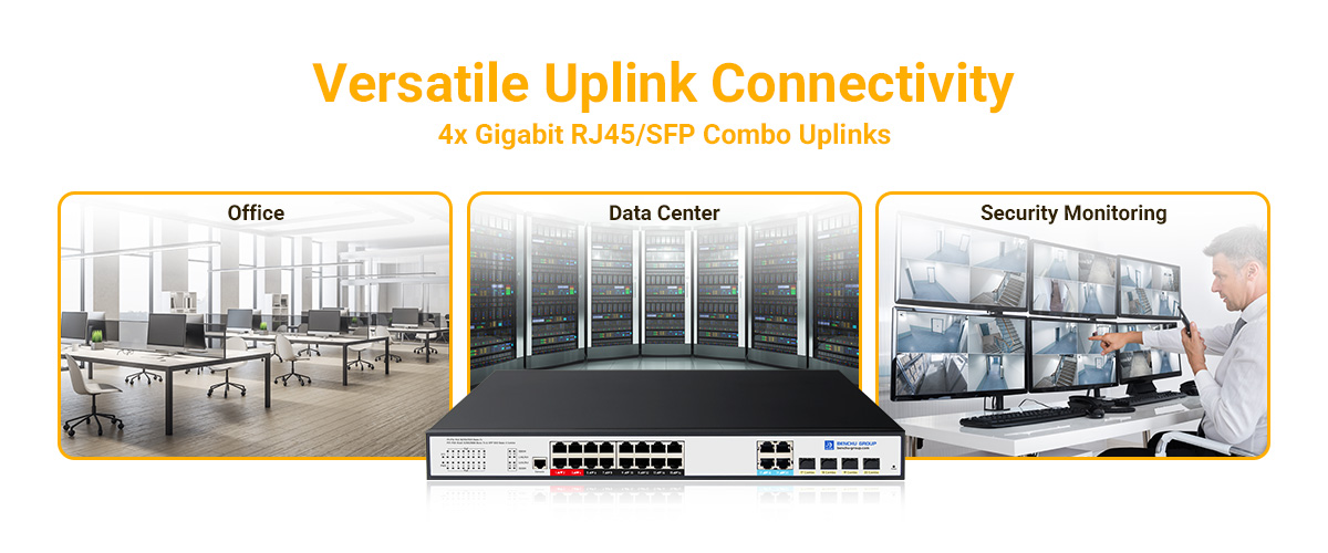 With 4 Gigabit RJ45 & SFP combo uplink ports With 4 Gigabit RJ45 & SFP combo uplink ports