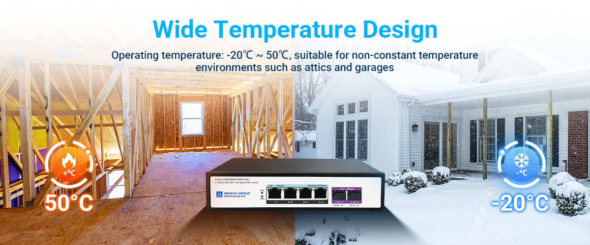 4 port 2.5Gb PoE switches wide temperature design
