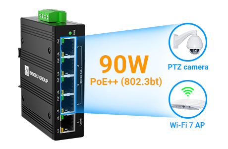 90W PoE++ Output