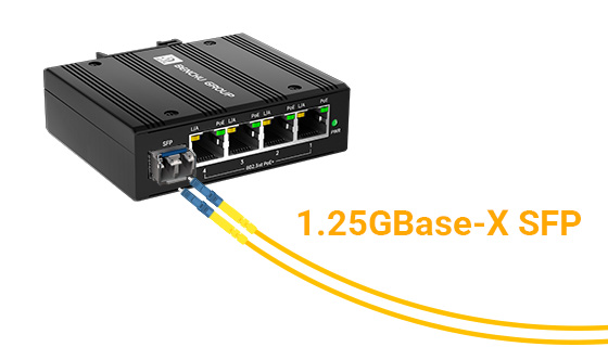 Long-Distance Gigabit SFP Uplink