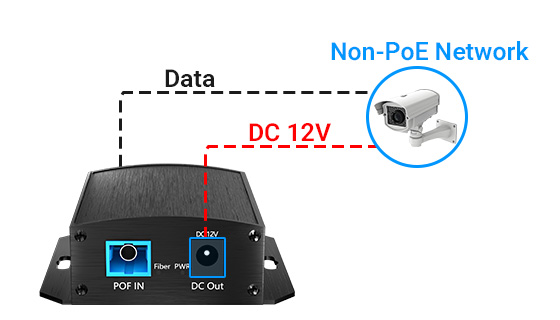 Common DC 12V Barrel Jack pof splitter