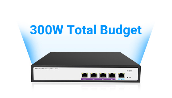 300W Heavy-Duty Total PoE Power Budget Pool A robust 300W centralized power budget ensuring all four PoE downlinks run peak power loads simultaneously without dropping.