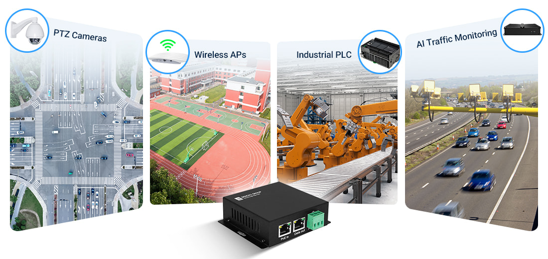 60W IEEE 802.3bt PoE++ Splitter powering PTZ cameras, wireless access points, industrial PLCs, and AI traffic monitoring systems.
