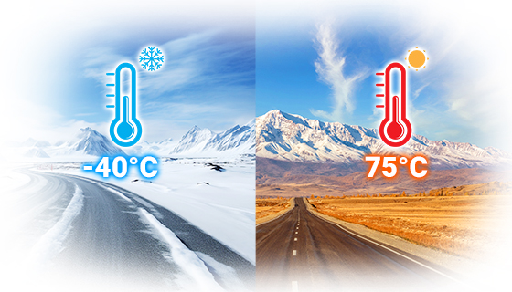Wide Temperature Operation Grade Tested From -40°C to 75°C Industrial PoE extender operating reliably across wide temperature range from minus 40 to plus 75 celsius.