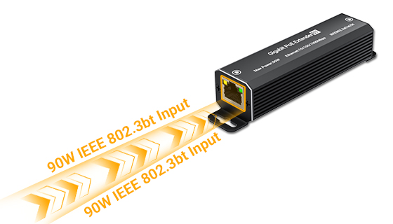 90W IEEE 802.3bt Type 4 PoE++ Input Port Industrial 90W PoE repeater upstream gigabit RJ45 port accepting IEEE 802.3bt power over ethernet.