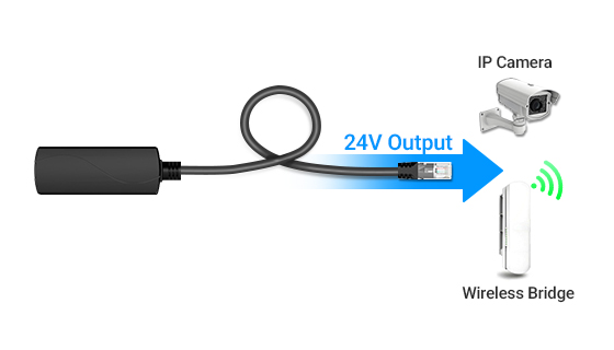 Regulated 24V Passive PoE Output Mode B Pins 4/5+ 7/8- Stable regulated 24V DC passive PoE output via Mode B pinout (pins 4,5+ / 7,8-) powering legacy 24V outdoor wireless CPEs and IP cameras without voltage fluctuation.