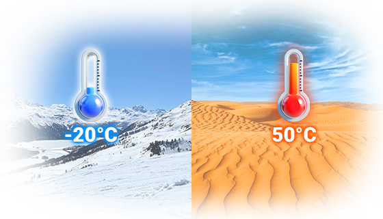 Commercial injector designed for reliable 24/7 continuous operation from -20C to +50C.