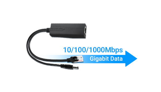 10/100/1000Mbps Gigabit Ethernet data passthrough with zero bandwidth loss on 24W PoE splitter.